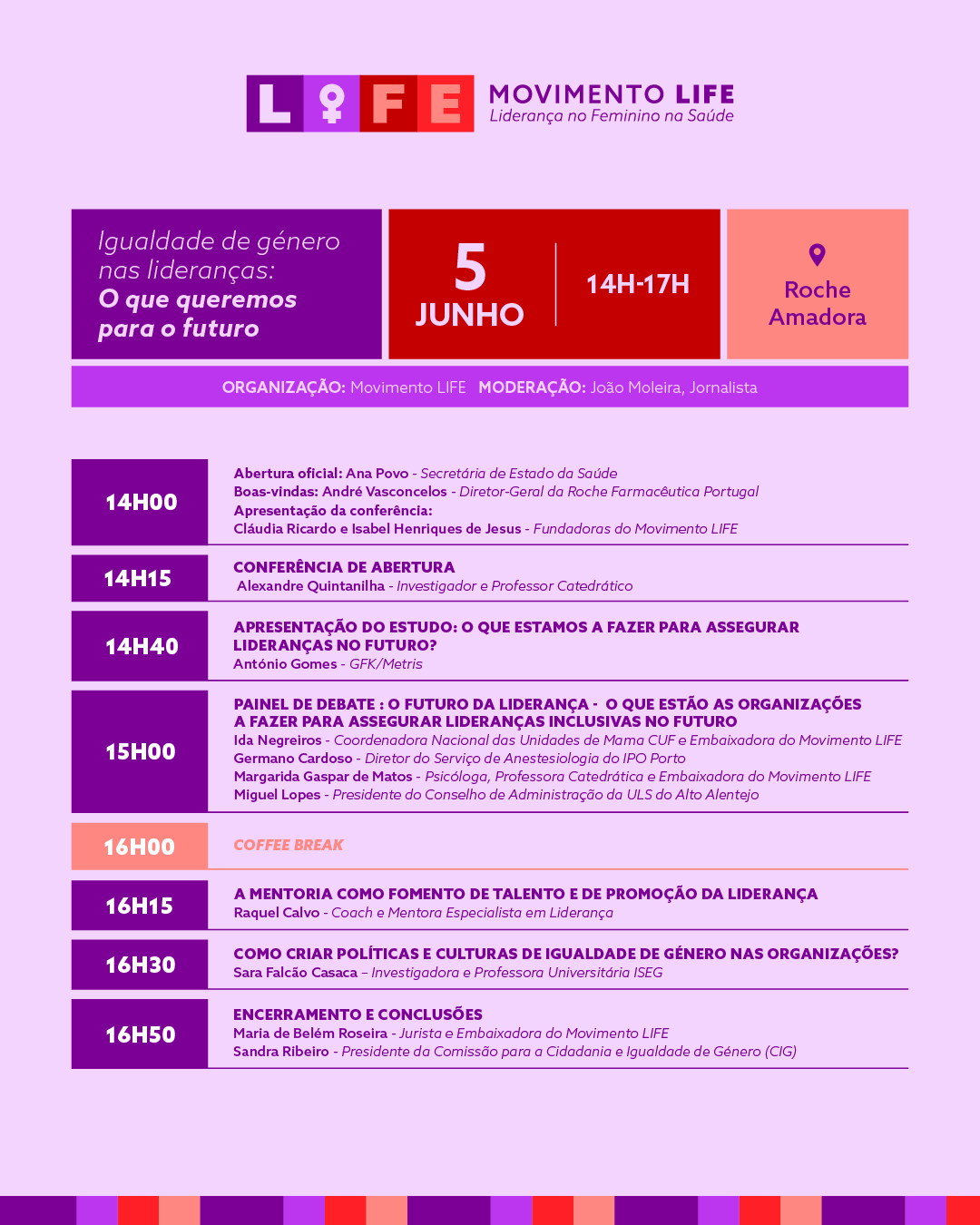 Programa